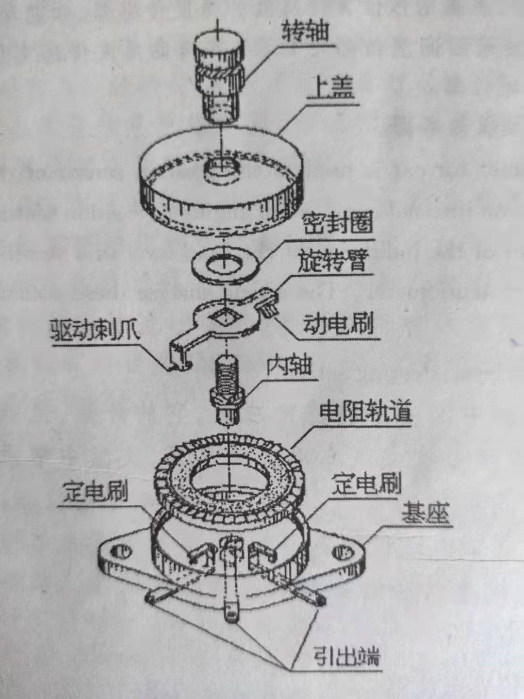 18luck(中国)首页网站